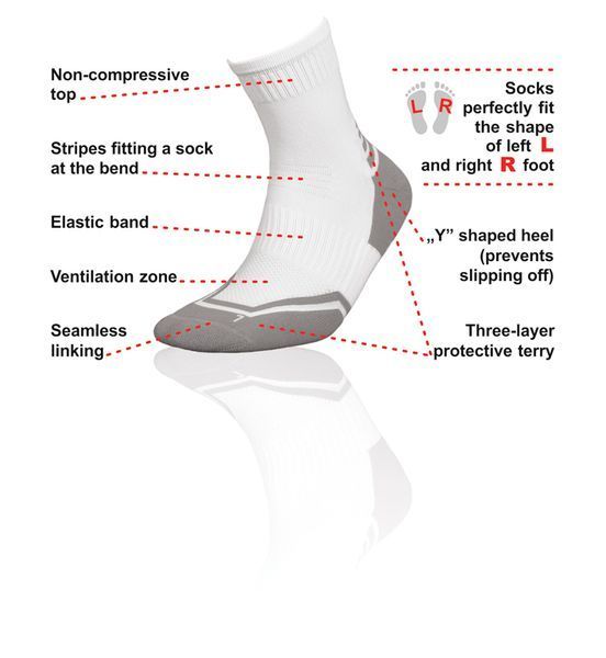 Носки InMove RUNNER DEODORANT SILVER black/grey (35-37) 15228 фото