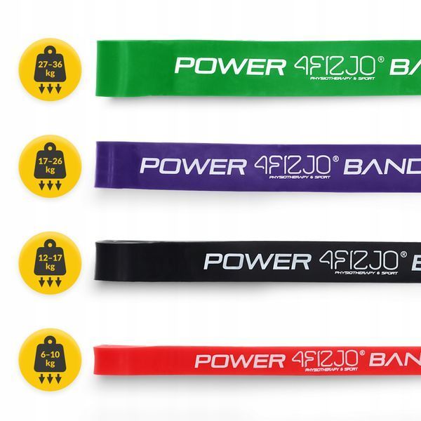 Еспандер-петля 4FIZJO Power Band 6-36 кг резина для фітнесу і спорту, набір 4 шт Mix (P-5907222931844) 50001891 фото