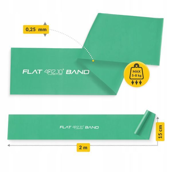 Стрічка-еспандер для спорту та реабілітації 4FIZJO Flat Band 200 х 15 cм 5-8 кг Green (P-5907222931653) 50001378 фото