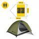 Намет туристичний Mountain Goat Prime Duo 2-місний Olive (P-5905973406567) 50005560 фото 3