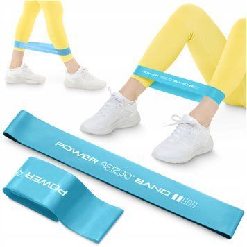 Резинка для фітнесу 4FIZJO Mini Power Band 0.6 мм 1-5 кг Sky Blue (P-5907222931103) 50001395 фото