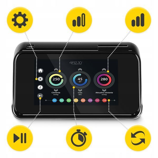 Апарат для пресотерапії та лімфодренажу 4FIZJO 8-и камерний EVO-C8 (P-5905973404686) 50005519 фото