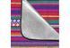 Коврик для пикника Spokey PICNIC BLANKET(922269) TRIBE 12890 фото 4