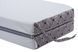 Матрас для качелей eGarden Victoria 180x110x8 ткань с тефлоновым покрытием Ротанг cерый 6195 фото 3