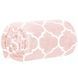 Плед-покривало Springos Extra Soft 150 x 200 см HA7171 50003941 фото 2